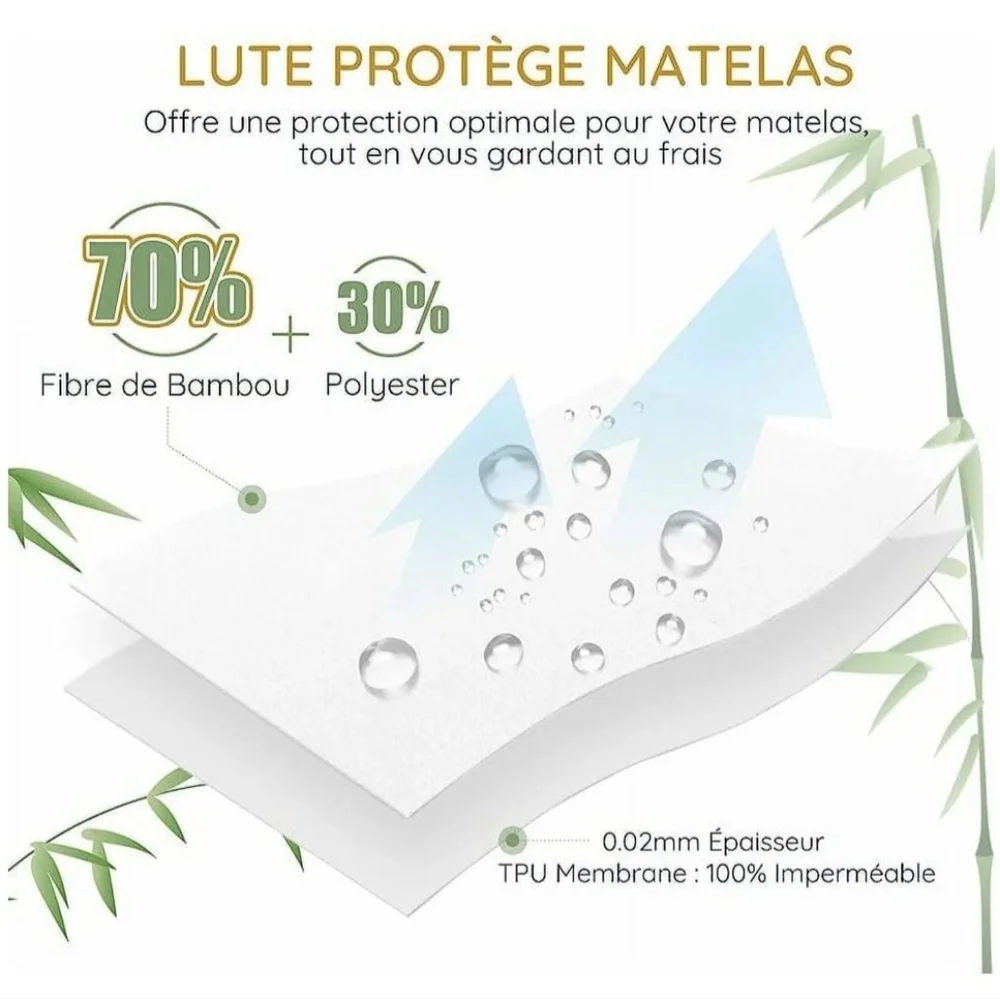 Waterproof White Mattress Protector